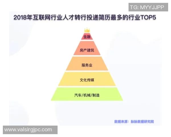 切尔西青年队人才输送机制探析与未来发展方向研究