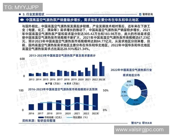 2023年体育赛事精彩回顾与发展趋势分析报告